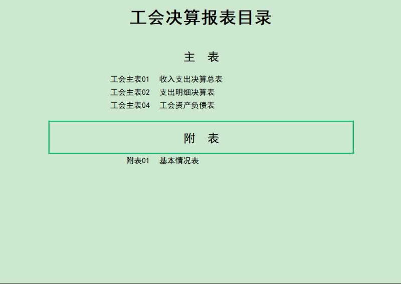 東川區(qū)人民醫(yī)院工會福利收支情況